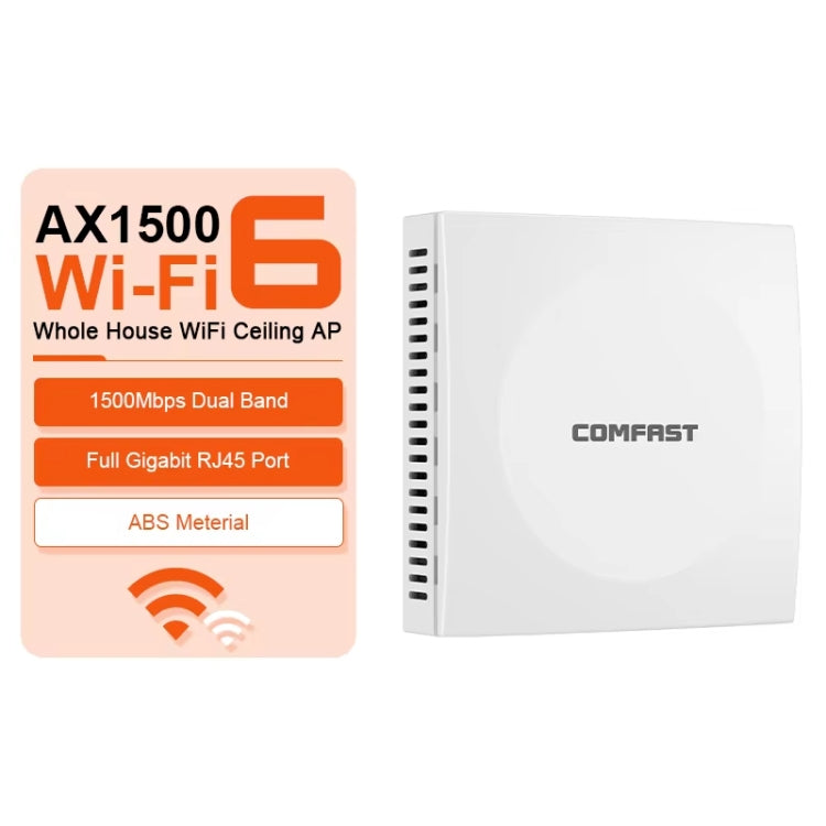 COMFAST CF-E591AX 1500Mbps Dual-Band WiFi6 In-Wall AP Supports 48V POE Power Supply - Wireless Routers by COMFAST | Online Shopping UK | buy2fix