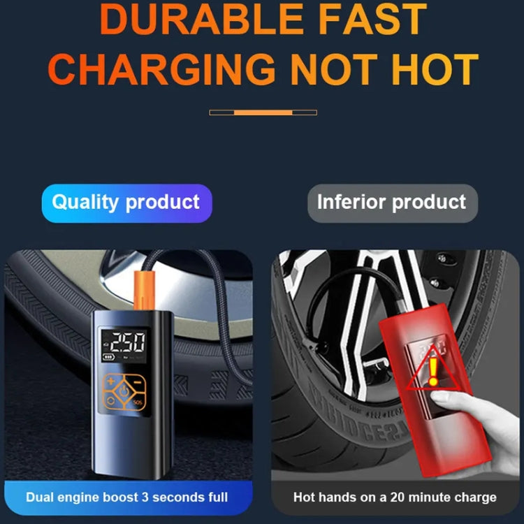 Car Portable Mini Tire Intelligent Air Pump, Style: Wired+Storage Bag - Inflatable Pump by buy2fix | Online Shopping UK | buy2fix