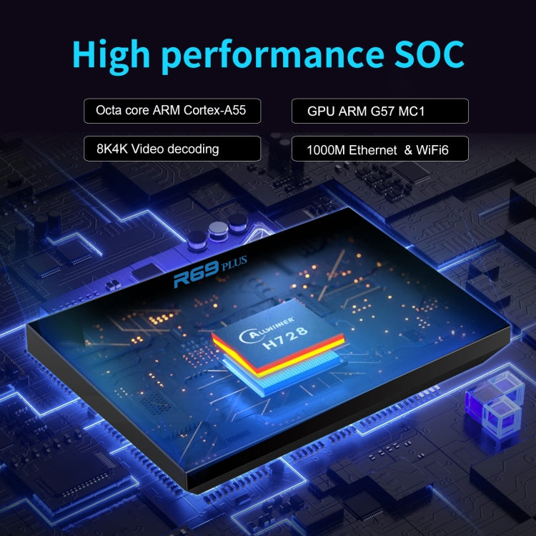 4G+32G UK Plug R69PLUS Allwinner H728 Octa-Core ARM Cortex A55 Android 14 Network Box Player - Others by buy2fix | Online Shopping UK | buy2fix