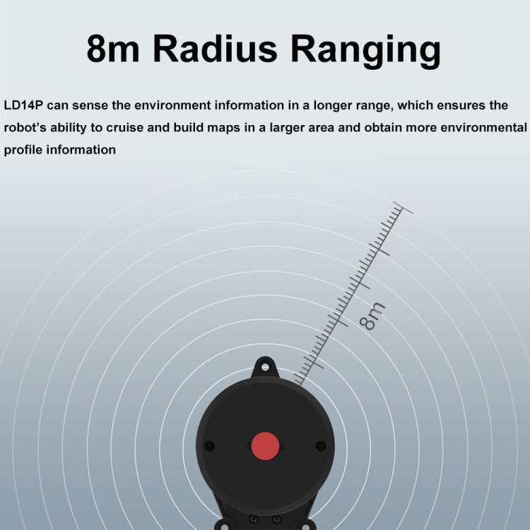 Waveshare 24659 360-degrees Omni-directional Triangulation Lidar, 8m Radius Ranging - Arduino Nucleo Accessories by Waveshare | Online Shopping UK | buy2fix