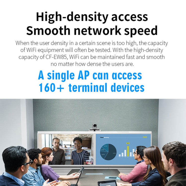 COMFAST CF-EW85 1300Mbps 2.4G/5.8G Gigabit Wireless AP Signal Amplifier Supports DC/POE Power Supply US Plug - Broadband Amplifiers by COMFAST | Online Shopping UK | buy2fix