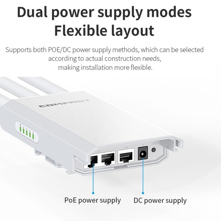 COMFAST CF-EW85 1300Mbps 2.4G/5.8G Gigabit Wireless AP Signal Amplifier Supports DC/POE Power Supply EU Plug - Broadband Amplifiers by COMFAST | Online Shopping UK | buy2fix