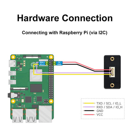 Waveshare TOF Time of Flight Laser Range Sensor, UART / I2C / IO Communication, Range: 50m - Modules Expansions Accessories by Waveshare | Online Shopping UK | buy2fix