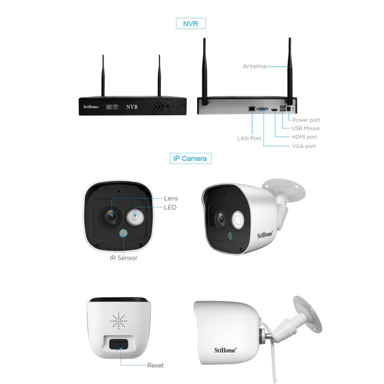 SriHome NVS001+IPC029 1080P 4-Channel NVR Kit Wireless Security Camera System, Support Humanoid Detection / Motion Detection / Night Vision, AU Plug - Video Recorder Kit by SriHome | Online Shopping UK | buy2fix