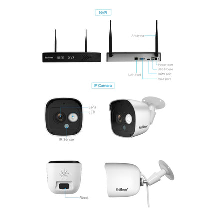 SriHome NVS001+IPC029 1080P 6-Channel NVR Kit Wireless Security Camera System, Support Humanoid Detection / Motion Detection / Night Vision, US Plug - Video Recorder Kit by SriHome | Online Shopping UK | buy2fix