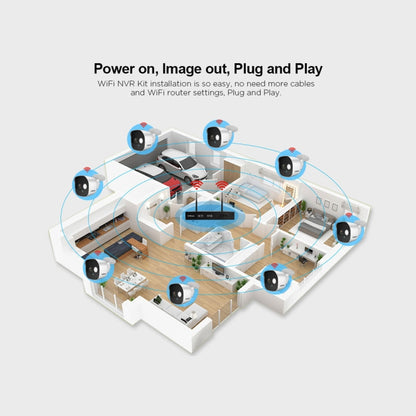 SriHome NVS001+IPC029 1080P 6-Channel NVR Kit Wireless Security Camera System, Support Humanoid Detection / Motion Detection / Night Vision, US Plug - Video Recorder Kit by SriHome | Online Shopping UK | buy2fix