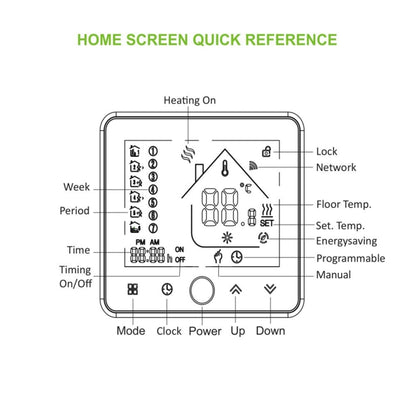 BHT-002GCLW 3A Load Water / Gas Boiler Type LCD Digital Heating Room Thermostat with Time Display, WiFi Control(White) - Indoor Thermometer by buy2fix | Online Shopping UK | buy2fix