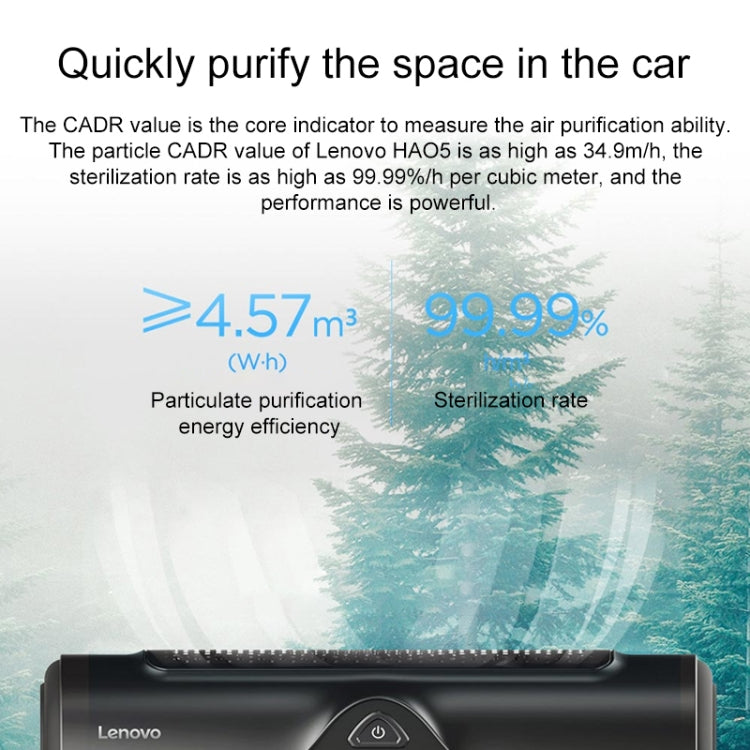 Original Lenovo HA05 7W Car Air Purifier, DC 12V (Black) - Air Purifier by Lenovo | Online Shopping UK | buy2fix