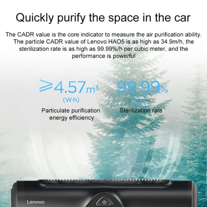 Original Lenovo HA05 7W Car Air Purifier, DC 12V (Black) - Air Purifier by Lenovo | Online Shopping UK | buy2fix