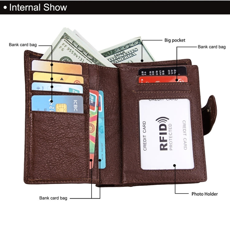 Antimagnet RFID Genuine Leather Wallet / Passport Package / Cowhide Card Slot for man(Coffee) - Antimagnetic RFID Package by buy2fix | Online Shopping UK | buy2fix