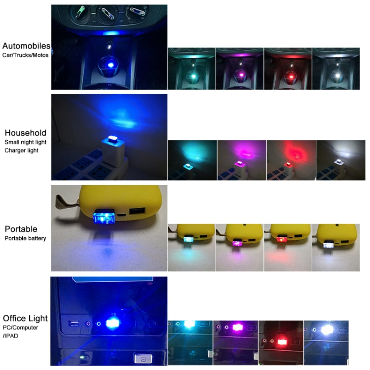 Universal PC Car USB LED Atmosphere Lights Emergency Lighting Decorative Lamp(Red Light) - Atmosphere lights by buy2fix | Online Shopping UK | buy2fix