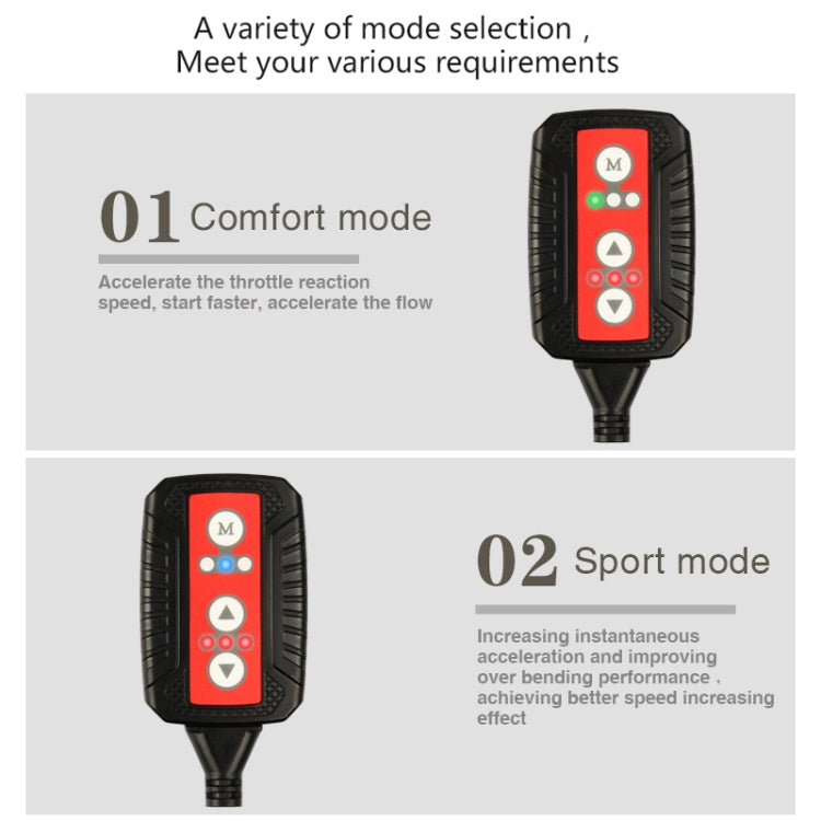 TROS X Global Intelligent Power Control System for Honda Civic 2016 1.5T, with Anti-theft / Learning Function - Car Modification by TROS | Online Shopping UK | buy2fix