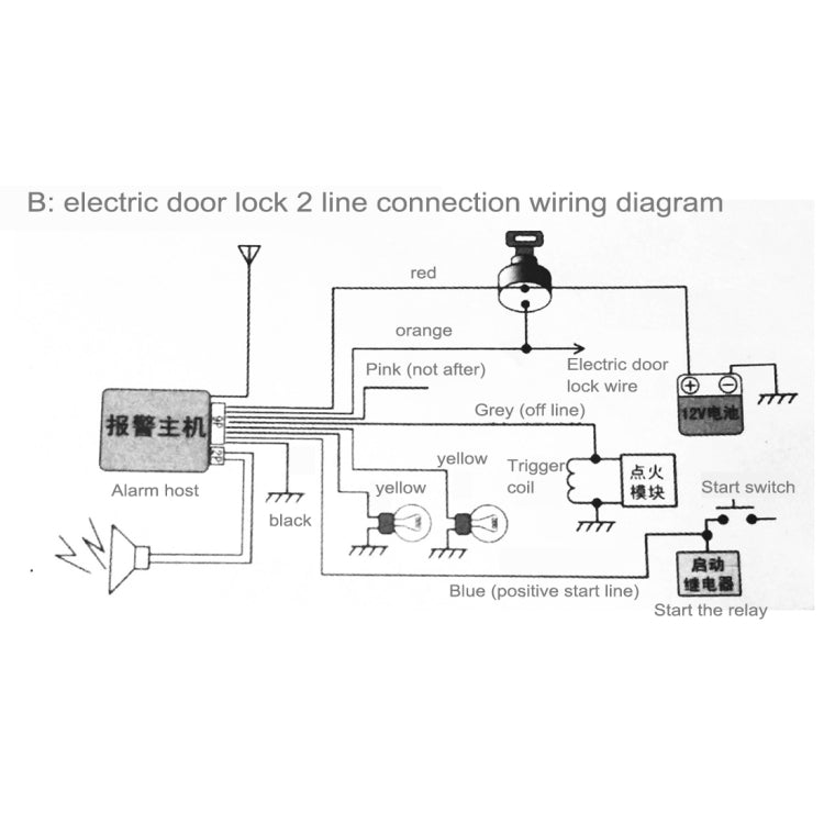 Motorcycle Waterproof Security Alarm System with Two Remote Control - Theft Protection by buy2fix | Online Shopping UK | buy2fix