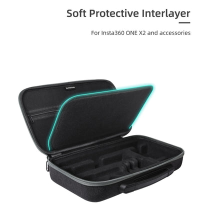 Sunnylife IST-B193 Storage Bag Case Handbag for Insta360 ONE X2 / X (Black) - DJI & GoPro Accessories by buy2fix | Online Shopping UK | buy2fix
