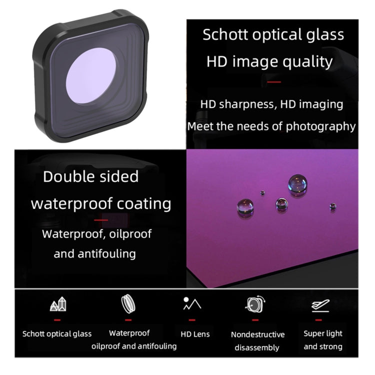 JSR KB Series CPL Lens Filter for GoPro HERO10 Black / HERO9 Black - DJI & GoPro Accessories by JSR | Online Shopping UK | buy2fix