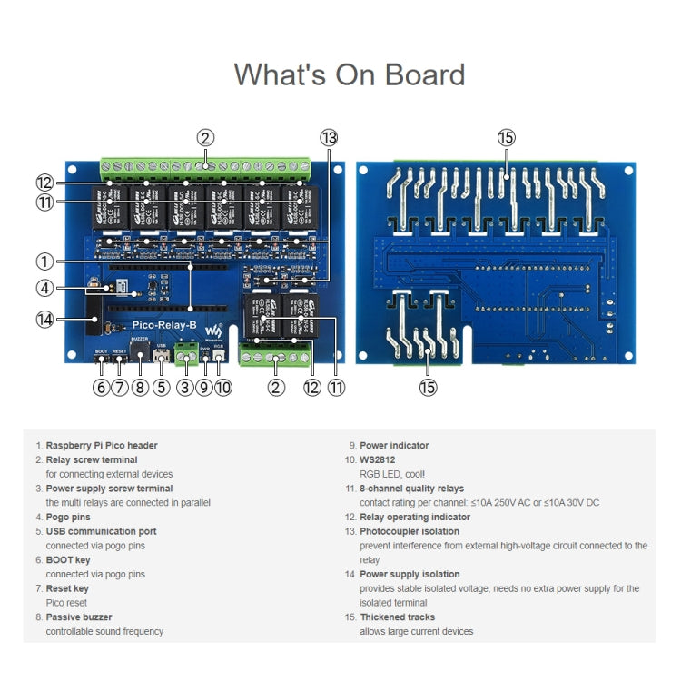 Waveshare Multi Protection 8-Channel Industrial Relay Module for Raspberry Pi Pico - Mini PC Accessories by WAVESHARE | Online Shopping UK | buy2fix