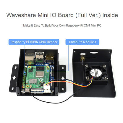 Waveshare Mini IO Board Full Ver Mini-Computer Base Box with Metal Case & Cooling Fan for Raspberry Pi CM4(EU Plug) - Mini PC Accessories by WAVESHARE | Online Shopping UK | buy2fix