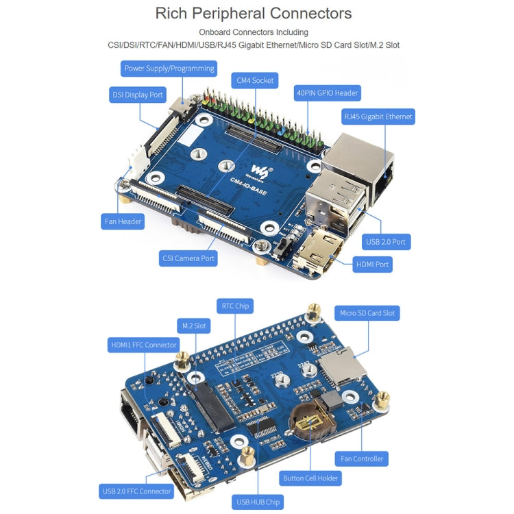 Waveshare Mini IO Board Full Ver Mini-Computer Base Box with Metal Case & Cooling Fan for Raspberry Pi CM4(EU Plug) - Mini PC Accessories by WAVESHARE | Online Shopping UK | buy2fix