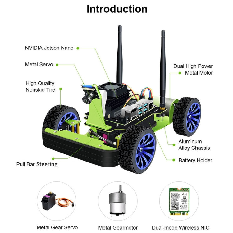 Waveshare JetRacer AI Kit, AI Racing Robot Powered by Jetson Nano - Robotics Accessories by WAVESHARE | Online Shopping UK | buy2fix