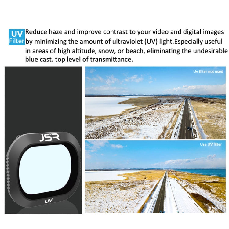 JSR Drone 5 in 1 UV+CPL+ND4+ND8+ND16 Lens Filter for DJI MAVIC 2 Pro - DJI & GoPro Accessories by JSR | Online Shopping UK | buy2fix