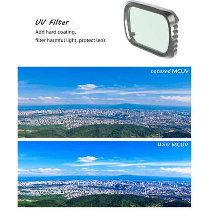 JSR KS 4 in 1 UV + CPL + ND16 + ND32 Lens Filter for DJI Air 2S, Aluminum Frame - Lens Filter by JSR | Online Shopping UK | buy2fix