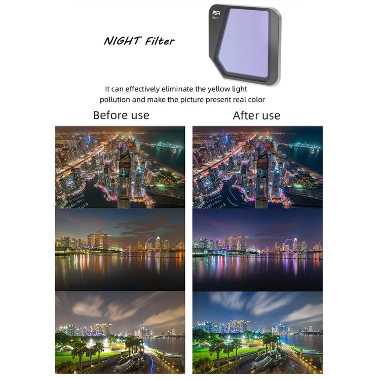 JSR Drone NIGHT Light Pollution Reduction Lens Filter for DJI Mavic 3 - DJI & GoPro Accessories by JSR | Online Shopping UK | buy2fix