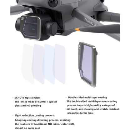 JSR Drone ND32PL Lens Filter for DJI Mavic 3 - DJI & GoPro Accessories by JSR | Online Shopping UK | buy2fix
