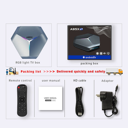 A95X F4 8K UHD Smart TV BOX Android 10.0 Media Player wtih Remote Control, Amlogic S905X4 Quad Core Cortex-A55 up to 2.0GHz, RAM: 4GB, ROM: 32GB, 2.4GHz/5GHz WiFi, Bluetooth, UK Plug(Metallic Blue) - Consumer Electronics by Beelink | Online Shopping UK | buy2fix