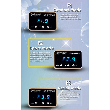 For Honda Accord 2008-2012 TROS 8-Drive Potent Booster Electronic Throttle Controller Speed Booster - In Car by TROS | Online Shopping UK | buy2fix