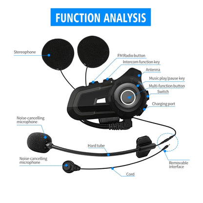 CS-1412D1 Bluetooth 5.1 S2 Motorcycle Helmet Full Duplex Bluetooth Intercom Headset Earphone(Black) - Consumer Electronics by buy2fix | Online Shopping UK | buy2fix