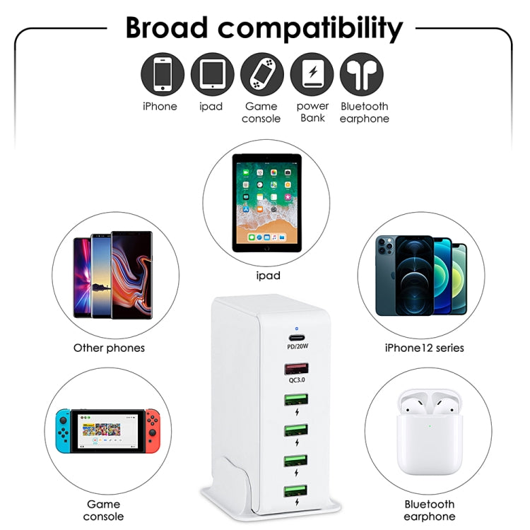 6 in 1 65W PD USB-C / Type-C + QC 3.0 USB + 4 USB Multi-port Travel Charger, AU Plug(White) - Mobile Accessories by buy2fix | Online Shopping UK | buy2fix