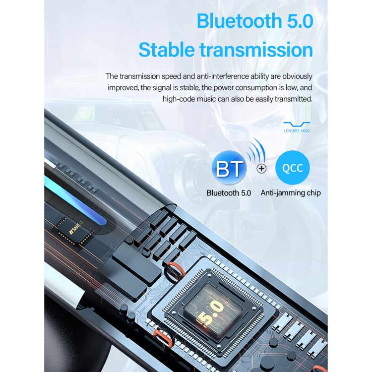 Lenovo XG02 Bluetooth 5.0 Dual Modes Game Music Wireless Bluetooth Earphone(Black) - Apple Accessories by Lenovo | Online Shopping UK | buy2fix