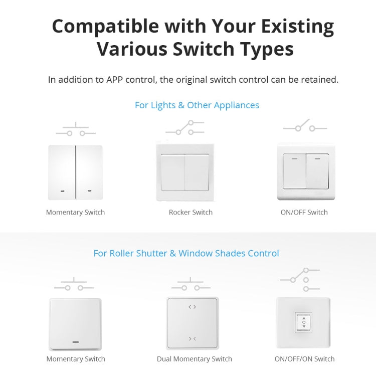 Sonoff DUALR3 Dual Ways Control WiFi Smart Switch Module - Smart Switch by Sonoff | Online Shopping UK | buy2fix