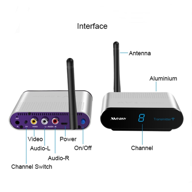 Measy AV530-2 5.8GHz Wireless Audio / Video Transmitter + 2 Receiver, Transmission Distance: 300m, EU Plug - Set Top Box & Accessories by Measy | Online Shopping UK | buy2fix