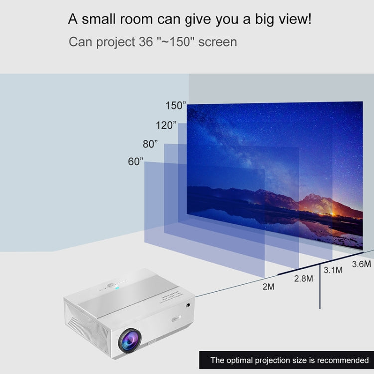 E600S 1920x1080P 400ANSI LCD LED Smart Projector, Same Screen Version, Plug Type:EU Plug - Consumer Electronics by buy2fix | Online Shopping UK | buy2fix