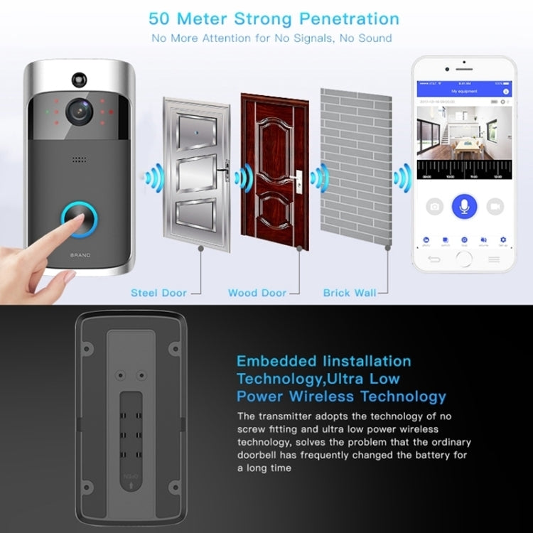 M3 720P Smart WIFI Ultra Low Power Video Visual Doorbell With Ding Dong Version(EU Plug) - Security by buy2fix | Online Shopping UK | buy2fix