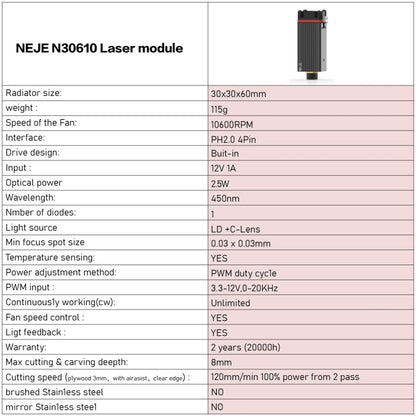 NEJE MASTER 3 Laser Engraver with N30610 Laser Module(EU Plug) - Consumer Electronics by NEJE | Online Shopping UK | buy2fix