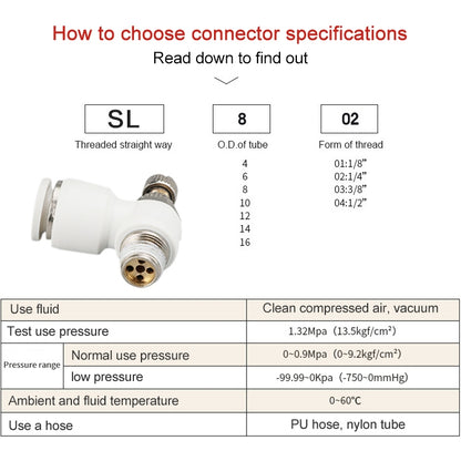 SL8-03 LAIZE SL Throttle Valve Elbow Pneumatic Quick Connector -  by LAIZE | Online Shopping UK | buy2fix