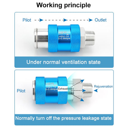 HSV-06 LAIZE Manual Sliding Valve Mechanical Valve Sliding Valve Switch -  by LAIZE | Online Shopping UK | buy2fix