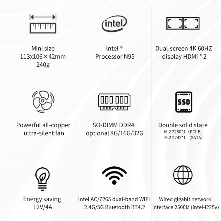 ZX03 Windows 11 Mini PC, Intel Alder Lake N95, Support Dual HDMI Output, Spec:8GB+256GB(UK Plug) -  by buy2fix | Online Shopping UK | buy2fix