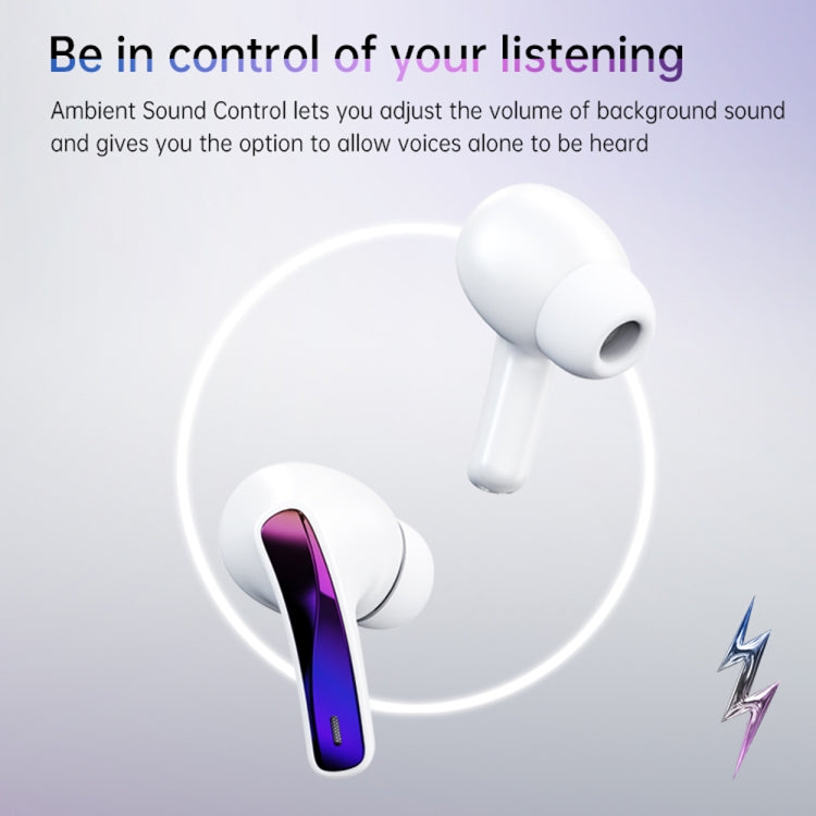 Fingertime T17 TWS Portable Mini In-Ear Wireless Bluetooth Noise Reduction Earphone(White) - TWS Earphone by buy2fix | Online Shopping UK | buy2fix