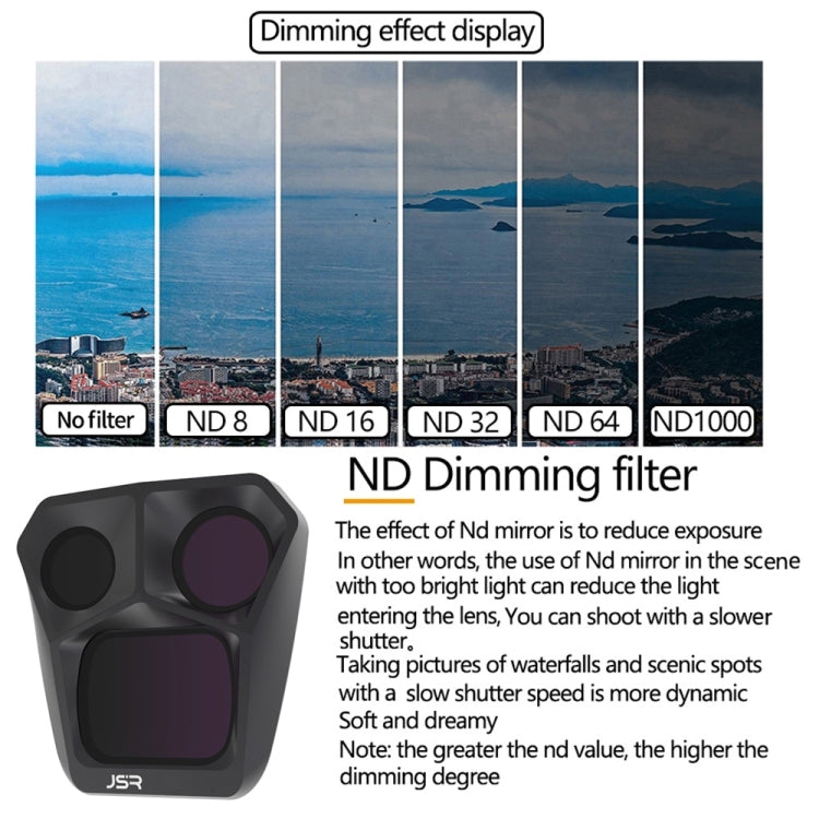 For DJI Mavic 3 Pro JSR GB 6 in 1 UV CPL ND8 ND16 ND32 ND64 Lens Filter - Mavic Lens Filter by JSR | Online Shopping UK | buy2fix