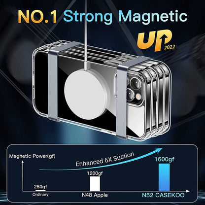 For iPhone 13 Pro Max LK Crystal Clear MagSafe Magnetic Phone Case(Transparent) - iPhone 13 Pro Max Cases by buy2fix | Online Shopping UK | buy2fix