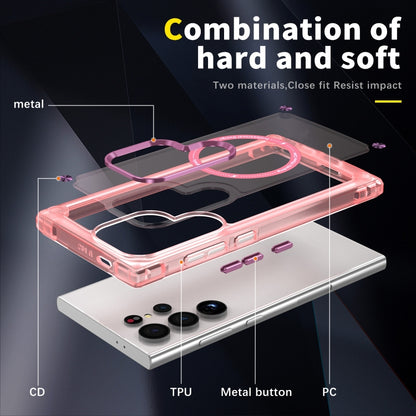 For Samsung Galaxy S24 Ultra 5G Skin Feel TPU + PC MagSafe Magnetic Phone Case(Transparent Pink) - Galaxy S24 Ultra 5G Cases by buy2fix | Online Shopping UK | buy2fix