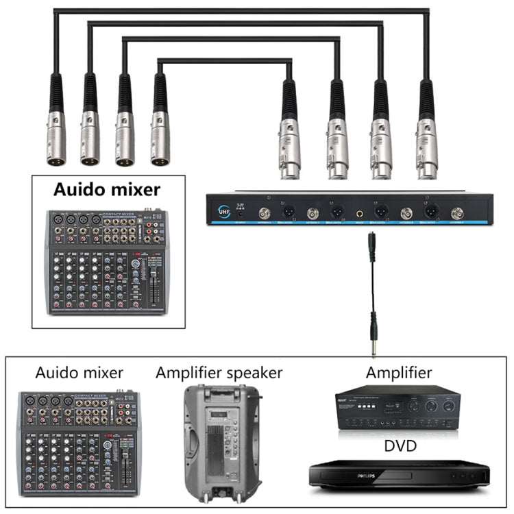 XTUGA A400-H Professional 4-Channel UHF Wireless Microphone System with 4 Handheld Microphone(EU Plug) - Microphone by XTUGA | Online Shopping UK | buy2fix