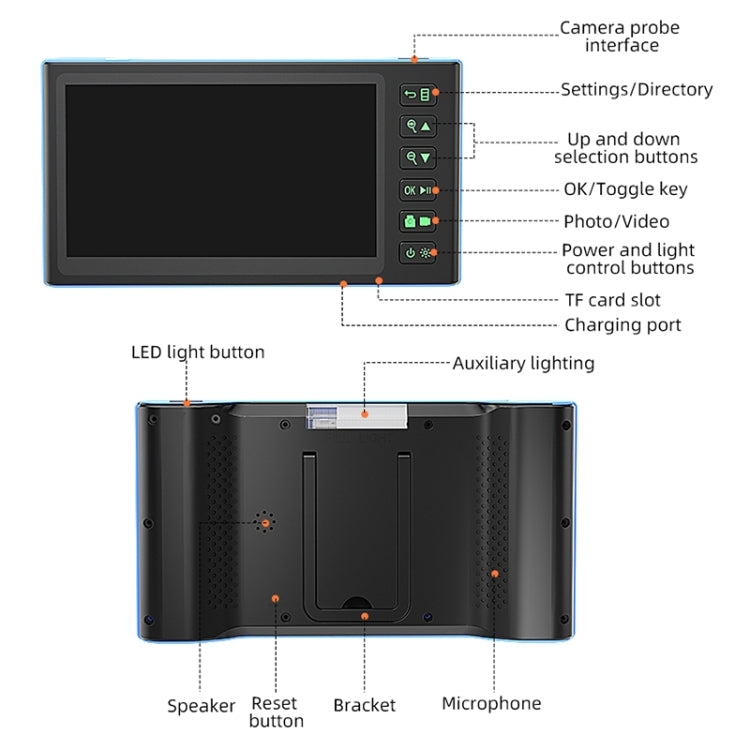 T23 7.9mm Three Lenses 7 inch Screen Industrial Endoscope, Spec:1m Tube -  by buy2fix | Online Shopping UK | buy2fix