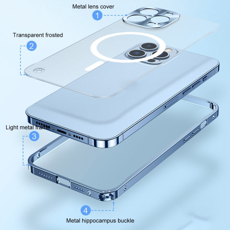 For iPhone 15 Pro Max Metal Frame Frosted PC Shockproof MagSafe Case(Ocean Blue) - iPhone 15 Pro Max Cases by buy2fix | Online Shopping UK | buy2fix