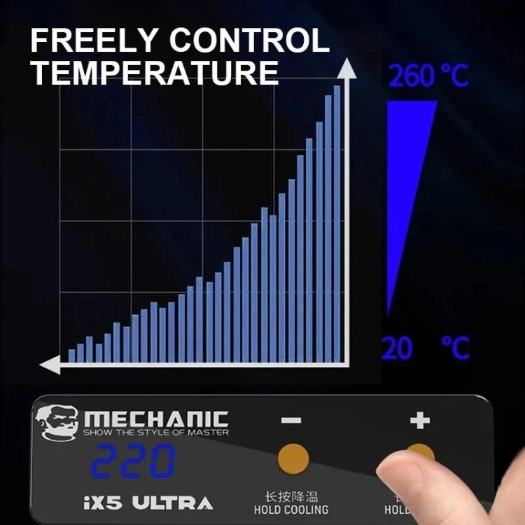 Mechanical IX5 Ultra Universal Preheating Platform for Motherboard Repair, Plug:EU - Separation Equipment by MECHANIC | Online Shopping UK | buy2fix