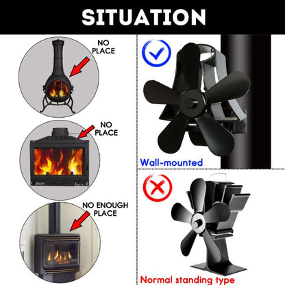 YL-106 5-Blade High Temperature Aluminum Heat Powered Fireplace Stove Fan(Black) - Consumer Electronics by buy2fix | Online Shopping UK | buy2fix