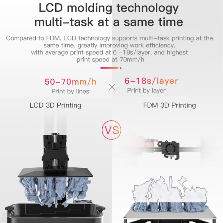 CREALITY LD-002R 2K LCD Screen Resin DIY 3D Printer, Print Size : 11.9 x 6.5 x 16cm, EU Plug - 3D Printer by Creality | Online Shopping UK | buy2fix